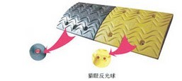 来宾物业减速带停车场减速带供应商