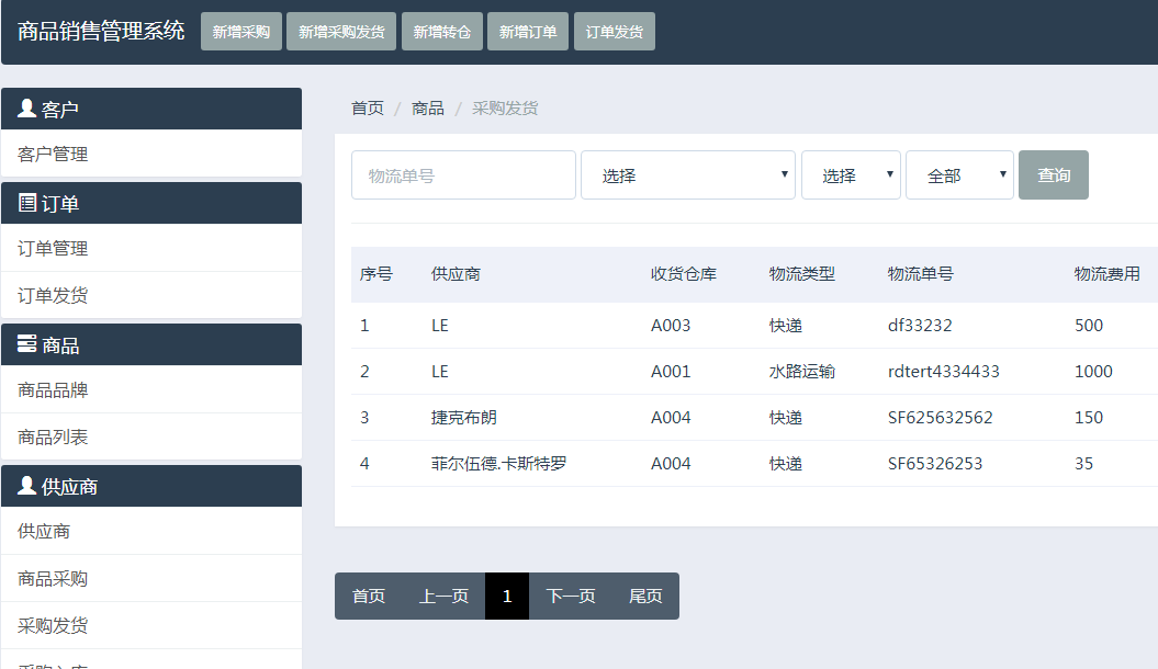 25175各类好用客户关系管理系统