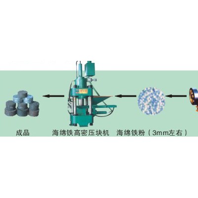 莱芜市全自动还原铁压块机Y取悦用户的心灵之作