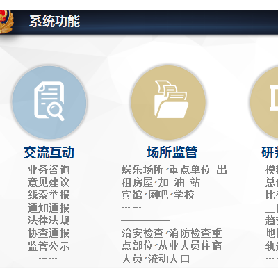 治安要素管控平台