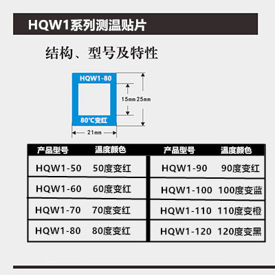 HQW1系列变色测温贴片  测温纸 温度标签