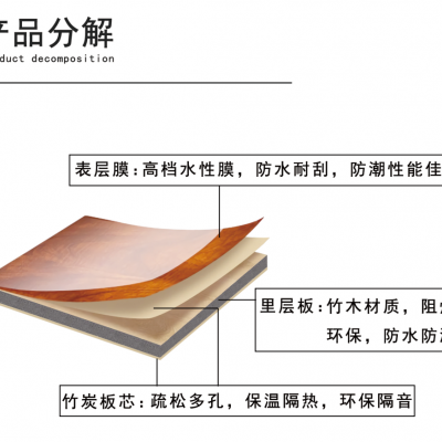 竹炭饰面板的优缺点有哪些 饰面板品质如何检测