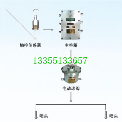 皮带机转载点喷雾价格ZPS127皮带转载点洒水