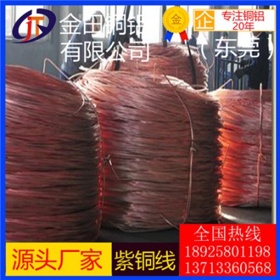 5280铝板6007铝棒7076铝管 高品质 铆钉铝线