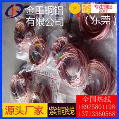 江苏 大规格铝线7mm 5056铝板6060铝棒7A04铝管