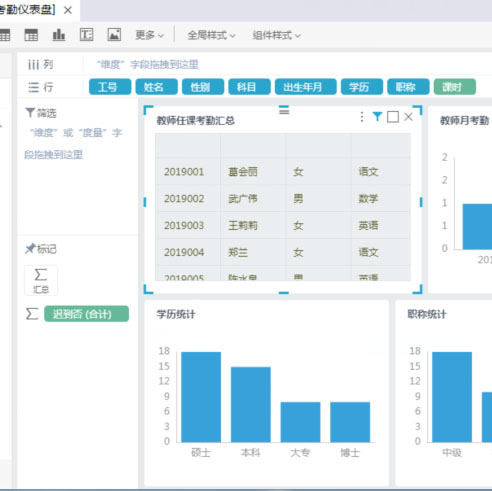 大数据平台介绍