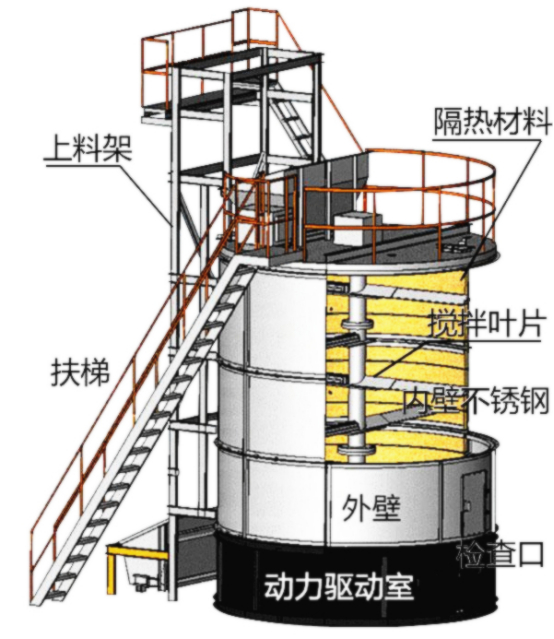 有机肥立式发酵罐 鑫盛 污泥堆肥发酵设备 可定制