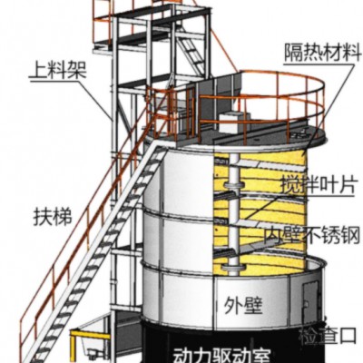 有机肥立式发酵罐 鑫盛 污泥堆肥发酵设备 可定制