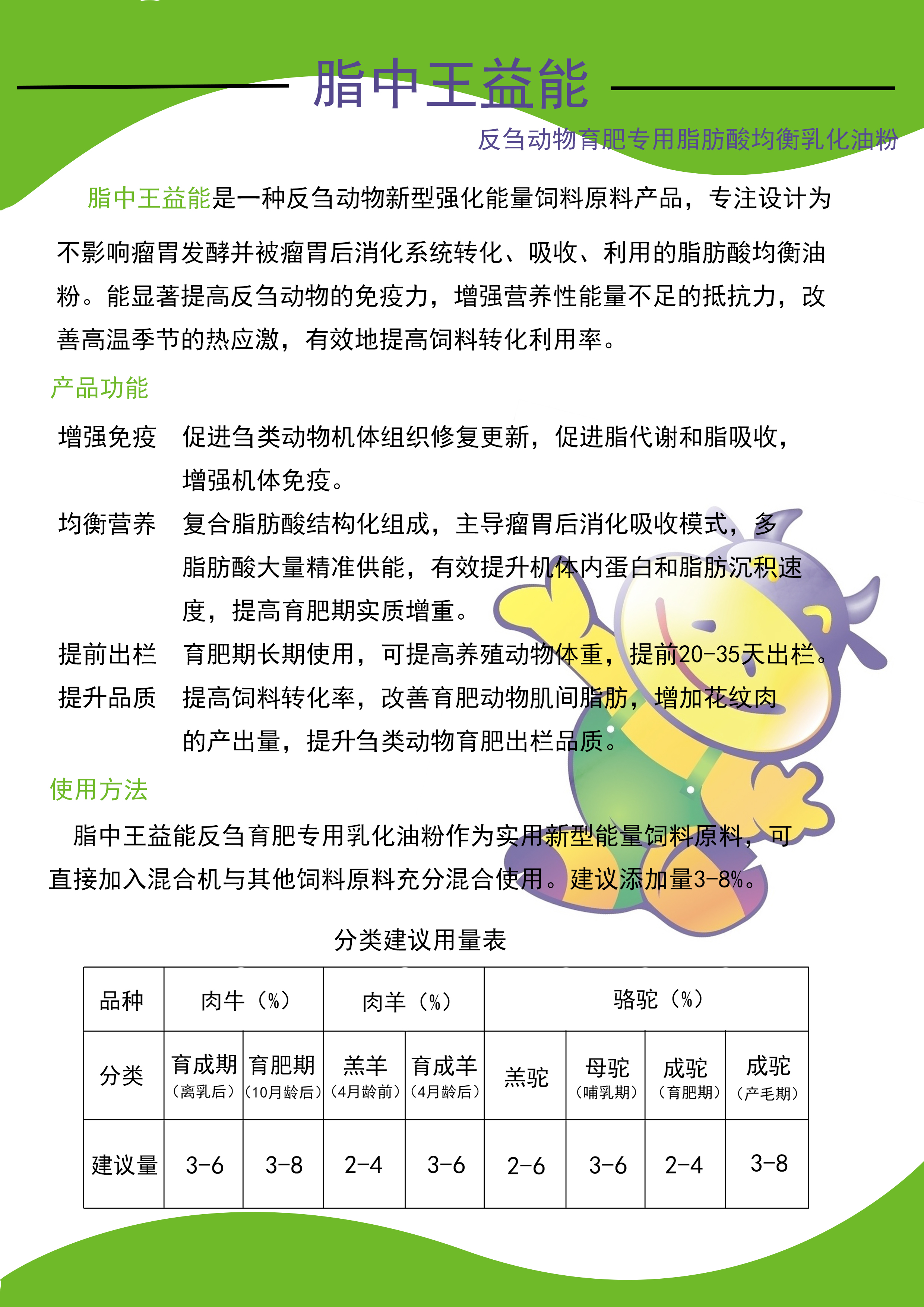 脂中王益乳 反刍动物产乳专用脂肪酸均衡乳化油粉