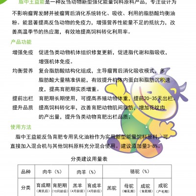 脂中王益乳 反刍动物产乳专用脂肪酸均衡乳化油粉