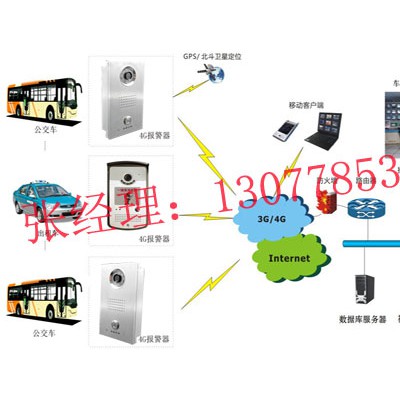 【公交车一键紧急报警，公交车一键式报警系统】