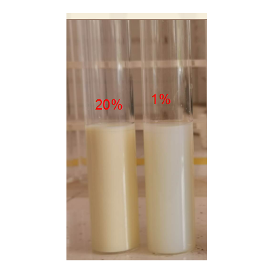 纳米氧化铈水分散液 硅片晶体抛光液