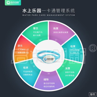 屯留县水上乐园门票系统 水上乐园智能检票闸机 启点科技