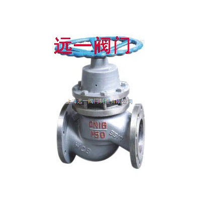 法兰柱塞阀U41SM-16C/25/40P/R