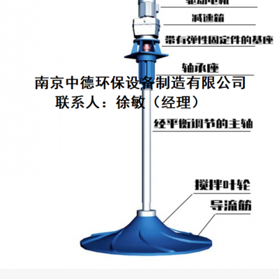 GSJ/QSJ双曲面搅拌机选型与应用；多曲面搅拌机厂家