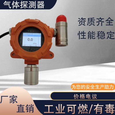 医药行业甲醇气体报警器安装位置
