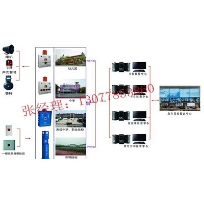 【校园一键应急报警器，校园一键应急报警系统】