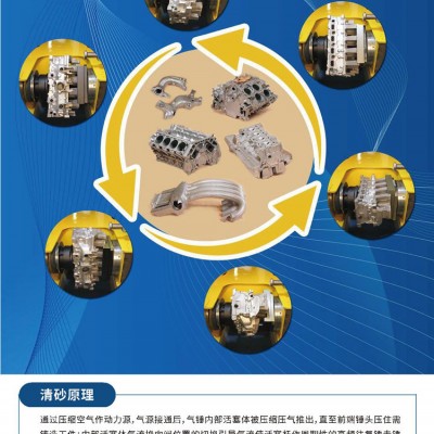 我能供应振动落砂锤气锤除芯锤气动振芯锤高频震击锤击打敲击锤