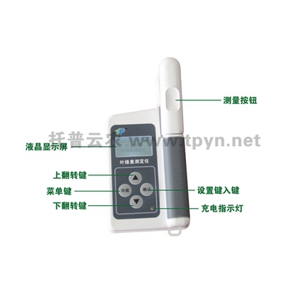叶绿素测定仪研究各种作物对氮含量需求