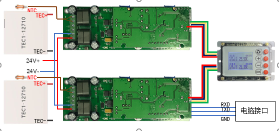 10A24V双串口一拖二两路TEC温度控制器