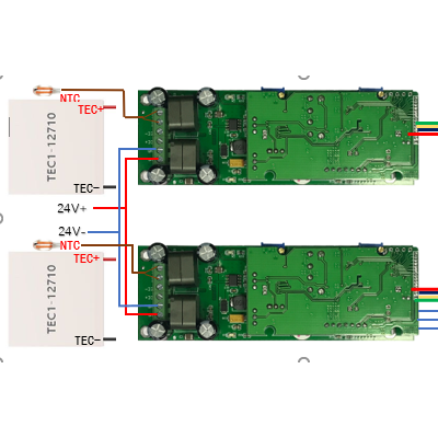 10A24V双串口一拖二两路TEC温度控制器