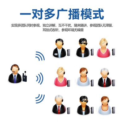 博物馆团队出行带团讲解设备正品出售