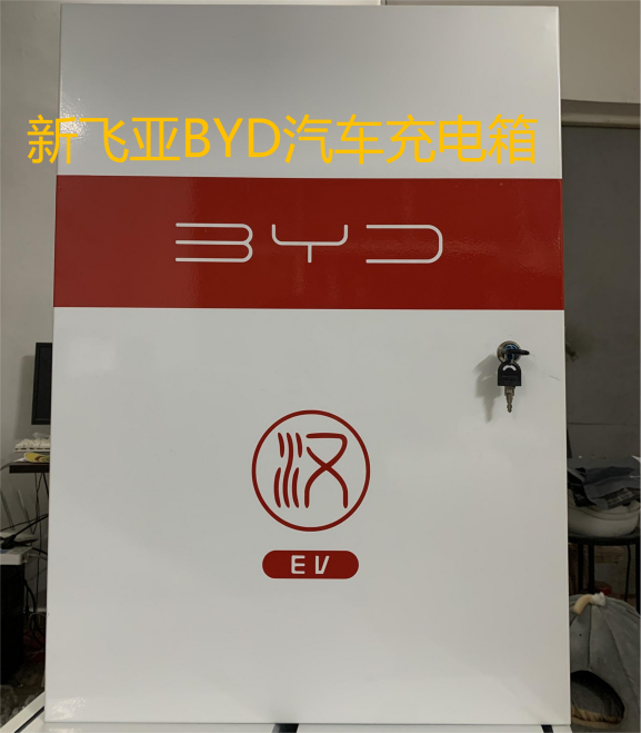适合亚马逊跨境电商销售的新能源汽车充电器保护箱