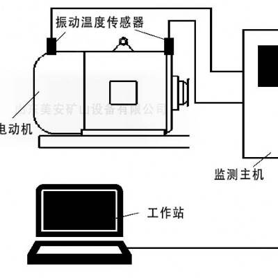电动机前后主要轴承温度振动震动在线监测监控装置