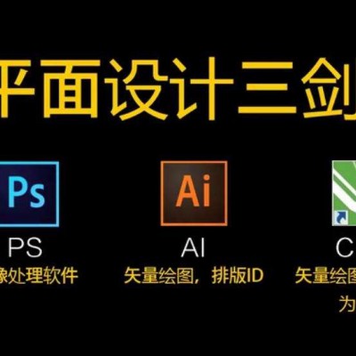 惠州惠城区哪里学习平面设计比较好？