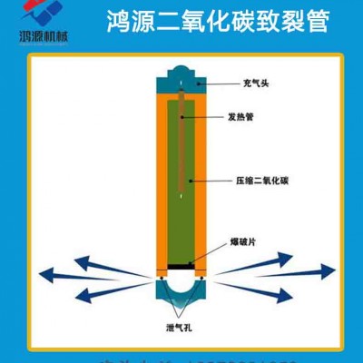 朔州厂家售液态气体急剧膨胀致裂器设备