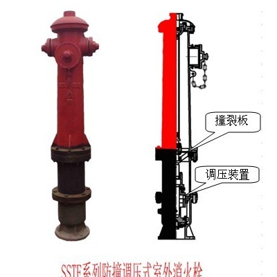 铁狮防撞调压消火栓 消防器材