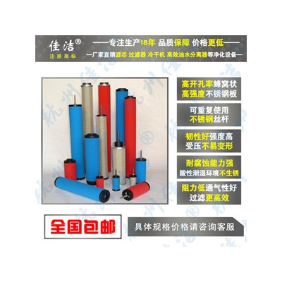 专业生产120Q 120P 120S 120C海沃斯滤芯