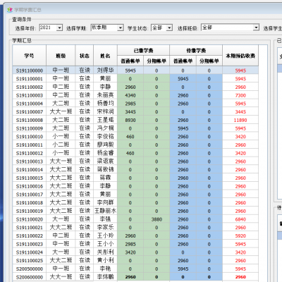 校园财务管理系统，学校物资管理