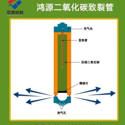 长沙供应深孔矿山岩石气体膨胀设备