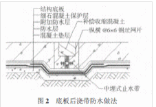 手套EN388,EN511测试公司
