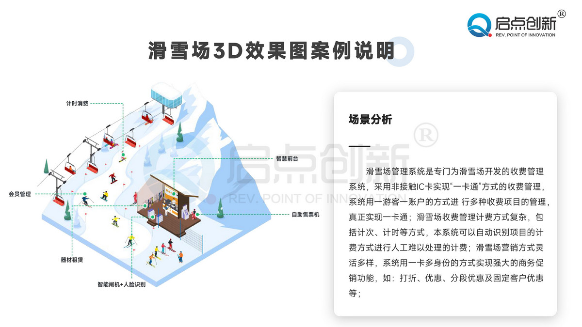 昌吉滑雪场会员门票营销管理系统一卡通票务刷卡消费闸机