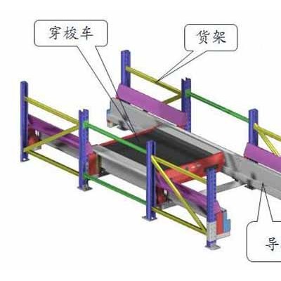 托盘式四向穿梭车-托盘四向小车-南京四向托盘穿梭车南京货架