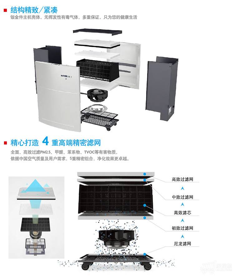 上海中央空调 中央空调品牌代理商找互缘制冷公司