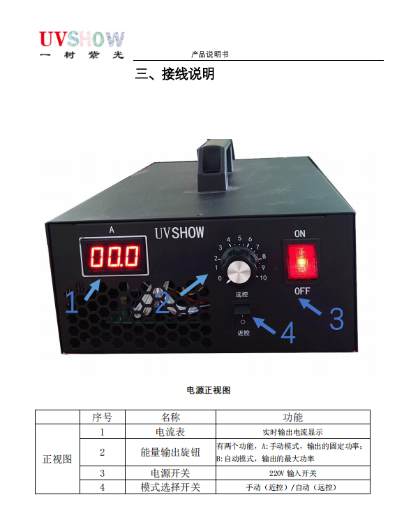 UVLED紫外线固化灯驱动恒流电源USP2000
