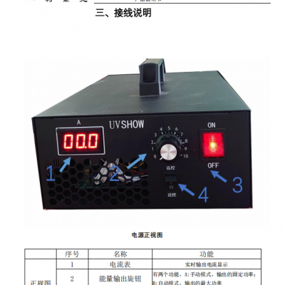 UVLED紫外线固化灯驱动恒流电源USP2000