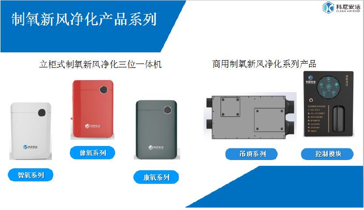 科尼安洁新风系统与传统新风净化产品优势 上海互缘