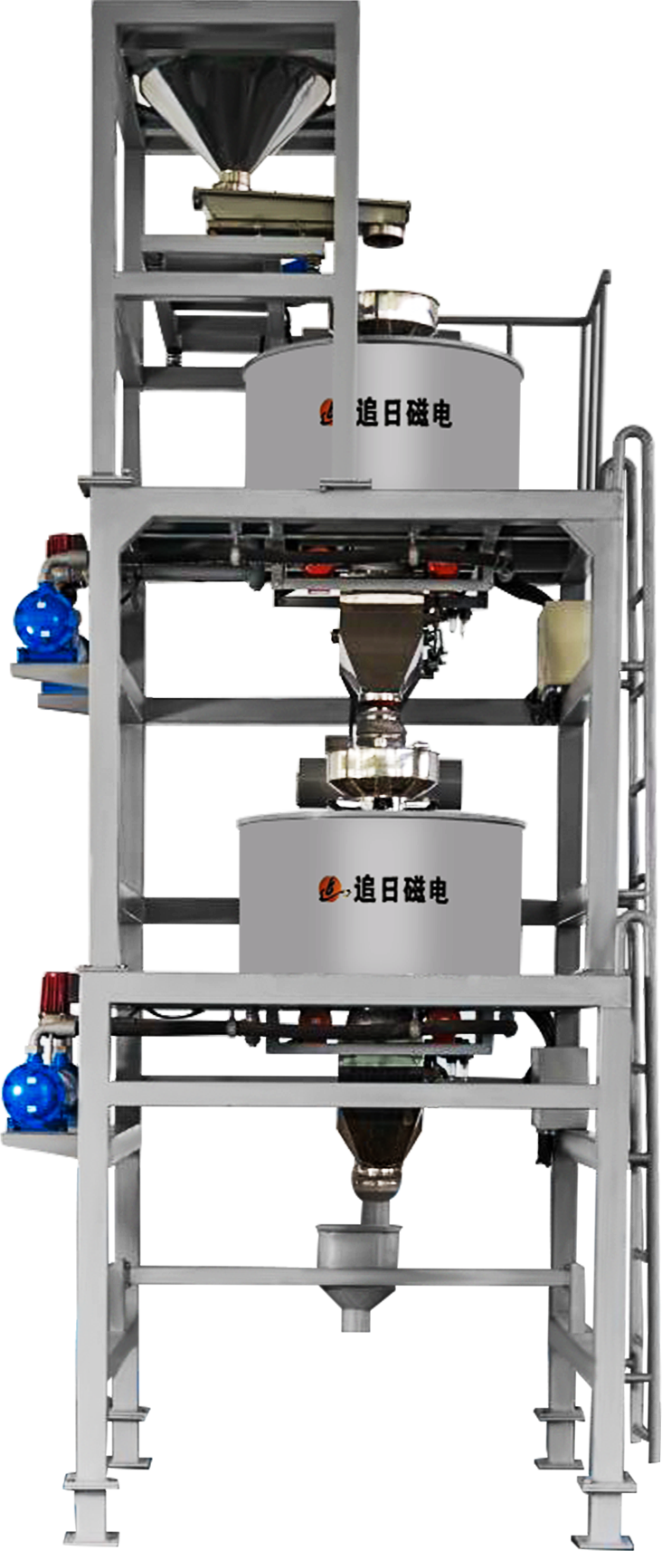 ZR0709-C-2系列干法串联式电磁式粉体除铁系统