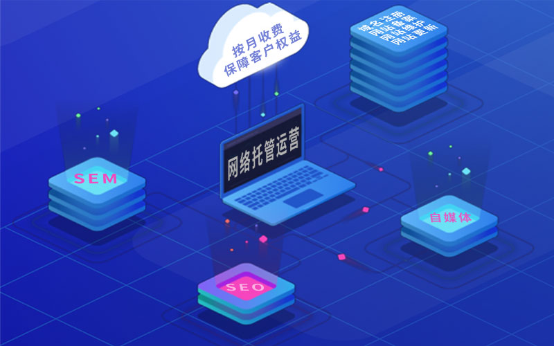 ERP软件行业网络营销原创文章的价值-上海添力网络营销代运营