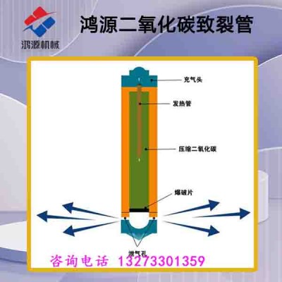 遵义厂家供应二氧化碳气体建筑工程致裂设备