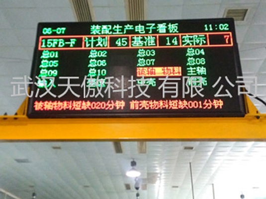 Andon安灯系统