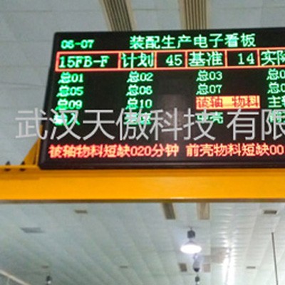 Andon安灯系统