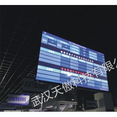 andon系统