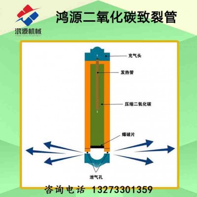 烟台厂家供应静态二氧化炭岩石煤矿致裂器设备