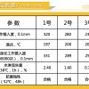 供应工业轴承机械设备润滑脂保障 极压锂基润滑脂