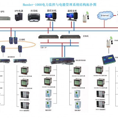 四川省公共建筑节能公共建筑能耗系统商场学校医院能耗